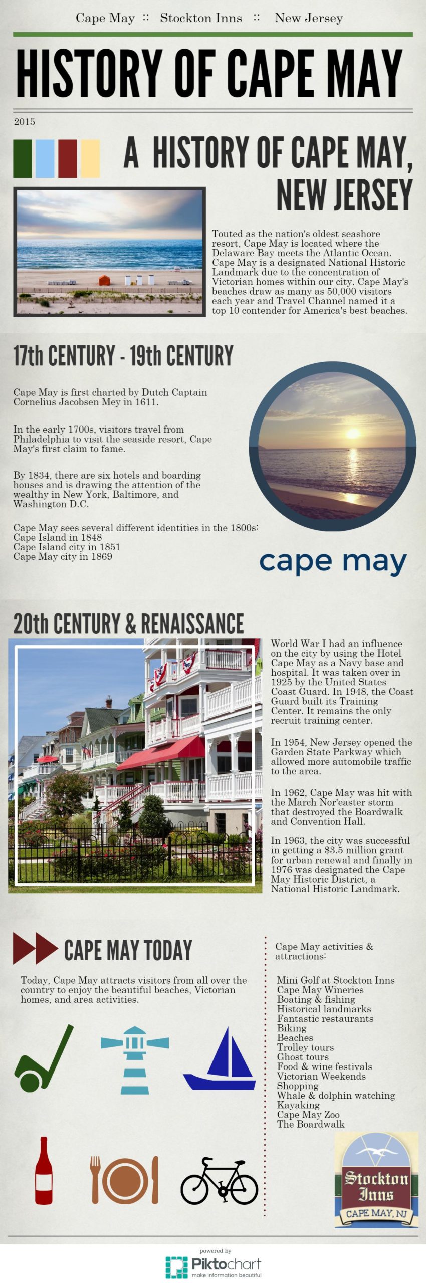 Image a newspaper clipping that says the history of cape may with some information on the history of cape may and some info on modern cape may